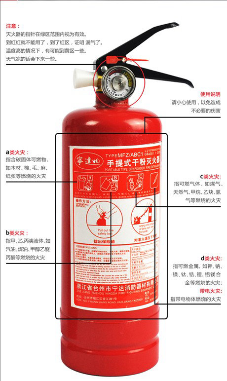 干粉滅火器ABC滅火器1-3公斤